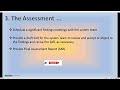 Security Control Assessment (SCA) Process Overview