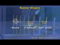 Lesson 2-HD - Injection Molds - Their Parts and Operation-the Technology of Injection Molding