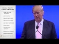 Unveiling the Winner Effect: Donald Trump's Top 10 Rules for Success!