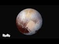 Why Isn't Pluto a Planet? Shannon Higgins - Science Ambassador Scholarship Submission