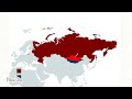 Russia vs mongolia