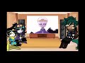 Past dreamtale react to…||*read disc*||*my au*||sans aus*||reaction video*||•_Lava.St4r_★