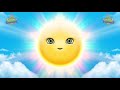 Sunny Bunnies Intro Effects Gamavision Csupo Effects