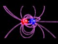Quarks, Gluon flux tubes, Strong Nuclear Force, & Quantum Chromodynamics