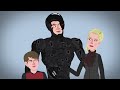 The Evolution Of RoboCop (Animated)