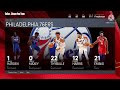 VC glitch NBA2k22 next gen Xbox