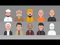 11 Types of Faith Explained