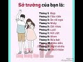 Bí mật 12 tháng sinh #4