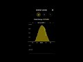 Tesla Powerwall Monitoring app Configuration and Review