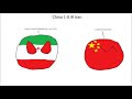 UAE AFC Asian Cup 2019 in countryballs *not really* - Part 2 - The Knockout Stages