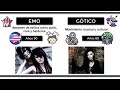 ¿Cuál es la diferencia entre EMO y GÓTICO?