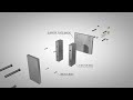 Injection Moulding Part - Exploded Animation