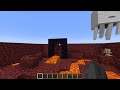 the smallest nether