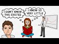 Why Do Stupid People Think They're Smart? The Dunning Kruger Effect (animated)