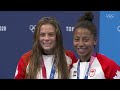 Diving: Full Women's Synchronised 3m Springboard - final  | Tokyo 2020 Replays