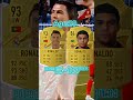 Cristiano Ronaldo Vs Ronaldo Nazario in all Fifas #football #viral #fifa #fifa #foryou #youtube