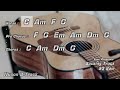 Romantic Slow Pop | C Major Acoustic Guitar Backing Track | 66 Bpm