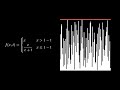 The Bubble Sort Curve