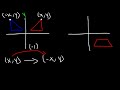 Translations Reflections and Rotations - Geometric Transformations!