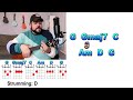 LA VIE EN ROSE - Édith Piaf Ukulele Play Along and Chords (French & English)