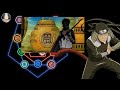 Explicación: PODER y ORIGEN de Todos los KEKKEI GENKAI ELEMENTALES de Naruto y Boruto🔥|JD Sensei