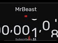 Mrbeast Hits 200 million subscribers!
