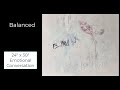 Exploring Compositions in Abstract Art | What Makes a Good Abstract Painting | Real Painting Samples