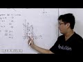 Matematika kelas XI - Program Linear