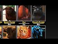 Ferdinand Characters in Real Life