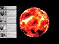 Asteroid Collision Power Comparison