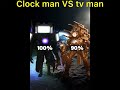 Clock man VS tv man