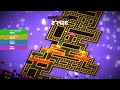 4 player scoring • Pac-man 256 • Multiplayer | thousands of points | Beam, electric | cars, ghosts