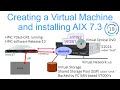IBM Power10 & HMC10: Creating a VM, Setup & AIX 7.3 Install