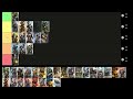 Dwarfs Unit Roster Updated Tier List