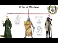 EVERY Crusader Military Order Explained in 26 Minutes