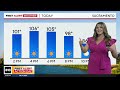 Wednesday afternoon weather forecast - July 10, 2024