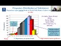 The evolutionary role of meat and its implications for contemporary nutrition and health challenges