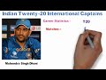 All Indian Twenty-20 International Captains 2006-2018 | India National Cricket Team Captains