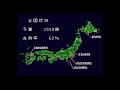Gamera: Gyaos Destruction Strategy 1080P 60FPS Part 5 Gyaos, The Shadow of Evil | Analogue Super NT