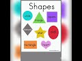Shapes for kidz|learn shapes with colour|Learning shapes |Trust drawing