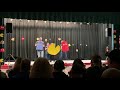 Lip sync 2019 packman fever