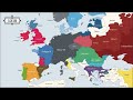 The Rulers of Europe: Every Year