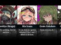 Last Words of Danganronpa Characters