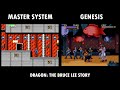 All Sega Master System Vs Genesis Games Compared Side By Side