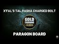 Diablo 4: Charged Bolt Tal Rasha X'Fals Build Guide - Sorcerer Endgame Tier 100 Uber Lilith Season 2