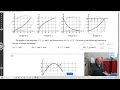 AP Precalc - Rates of Change MC Calc examples