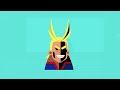 ALL MIGHT | Head Animation TUTORIAL | After Effects Joysticks 'n Sliders