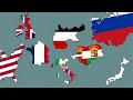 Why did so many countries get involved in the Boxer Rebellion? (Short Animated Documentary)