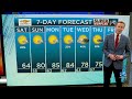 WAVY Weather Morning Update | April 27, 2024