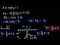 How To Find The Equation of a Line From a Graph | Algebra